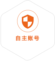 松阳到深圳国际快递